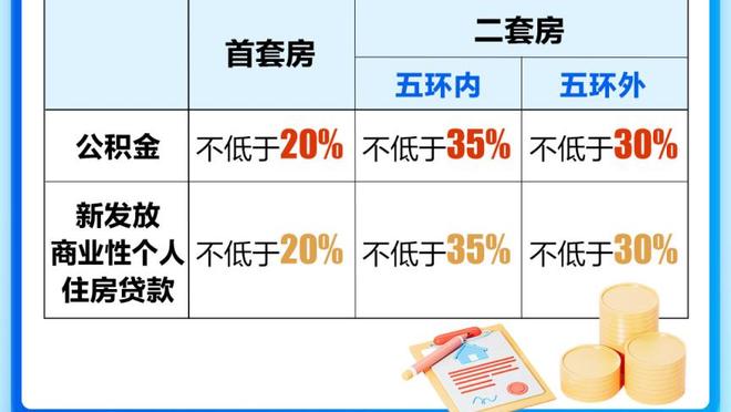 罗齐尔：全明星间歇能让我放松 有时间寻找住处